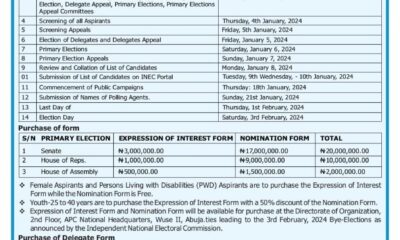 APC Releases Timetable For February Bye-Elections